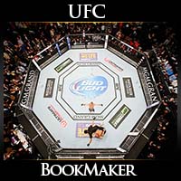 UFC 309: Charles Oliveira vs. Michael Chandler Betting